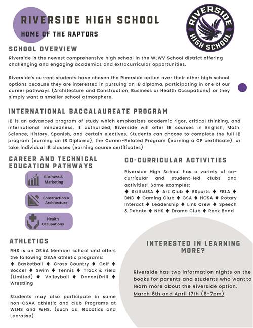RHS Overview